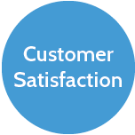 Where Service And Guidance Never Stop C G Laboratories Inc